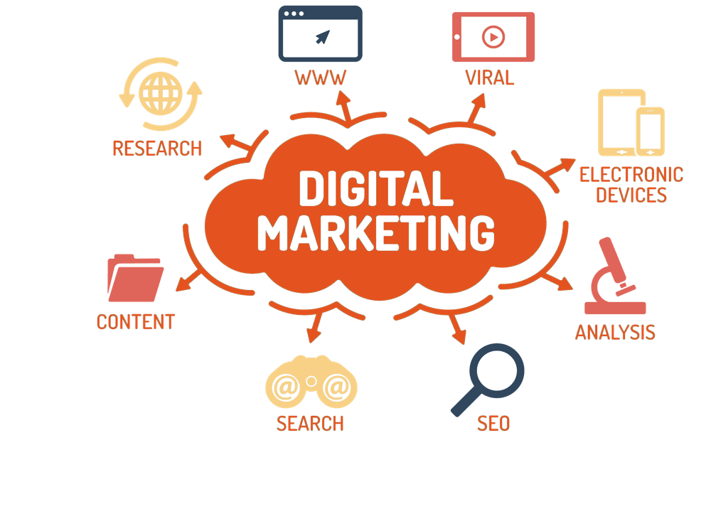 Digital Marketing Icon